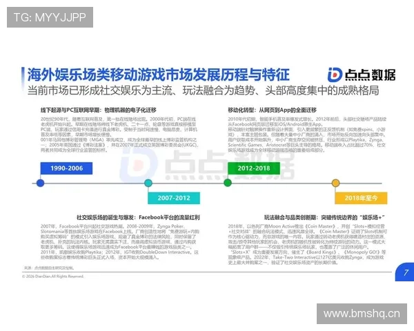 国际展厅：2026年全球网络游戏展览会最新动态与行业趋势分析