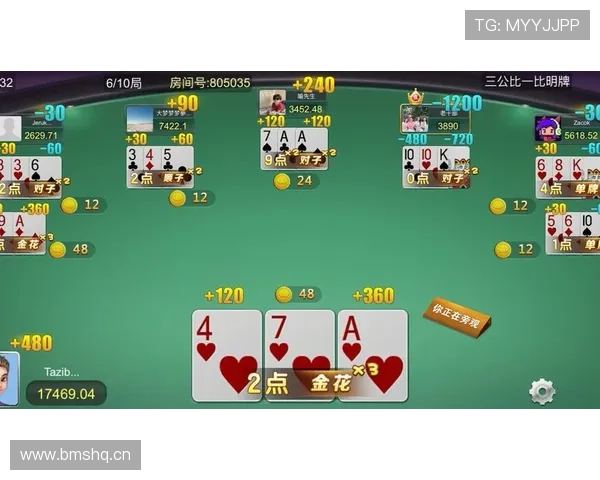 掌握金花牛牛三公游戏的最佳策略，轻松应对各种牌局赢得更多胜利